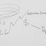 ilustrasi ketidakpastian