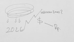 ilustrasi ketidakpastian