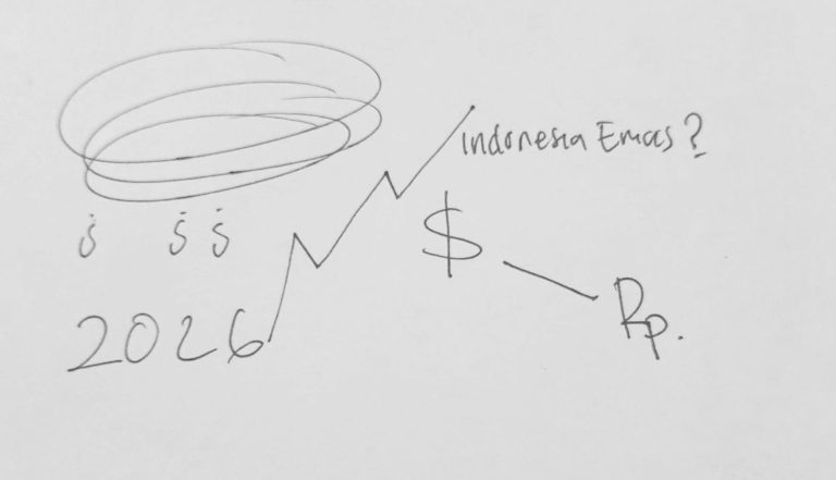 ilustrasi ketidakpastian