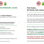 Kebijakan distribusi Sufor masal