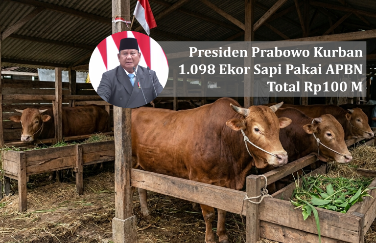 PResiden sumbang 1098 Ekor