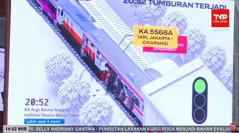 Simulasi Kecelakaan Kereta