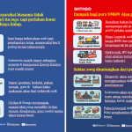 Dampak pelemahan Rupiah