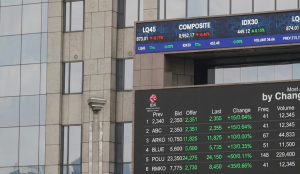 MSCI turunkan negatif