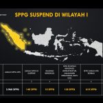 Suspend Wilayah I