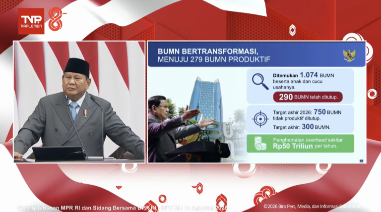BUMN ditutup 290