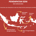 Sekolah Garuda