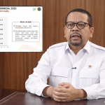 Survey Haji