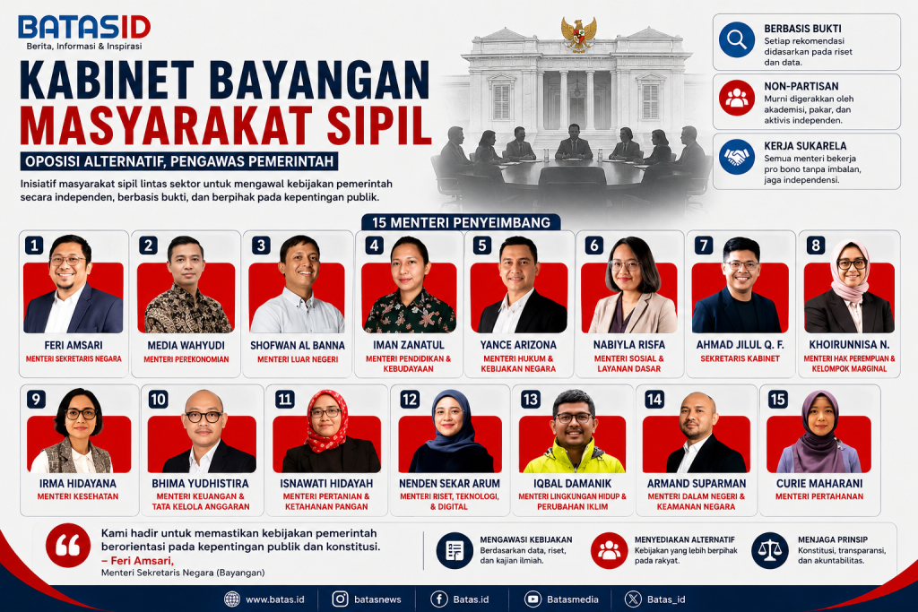 kabinet bayangan 33